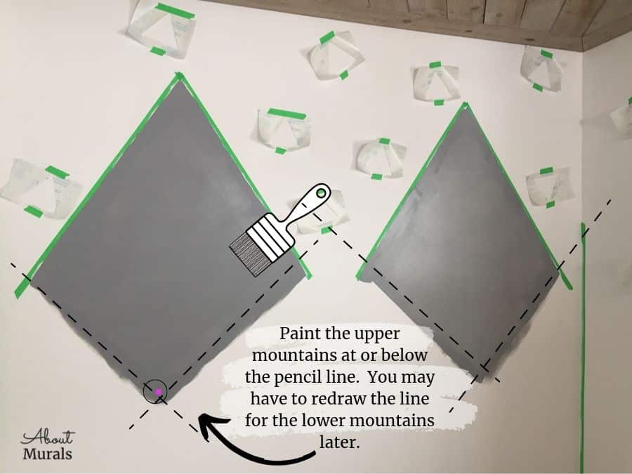 Painting tips for a DIY Mountain Mural from AboutMurals.ca