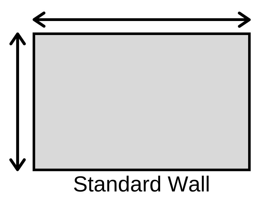 Measuring a Standard Wall for a Wallpaper Mural